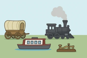 Transportation Then and Now