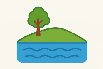 Land and Water on Earth