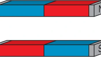 Magnetik