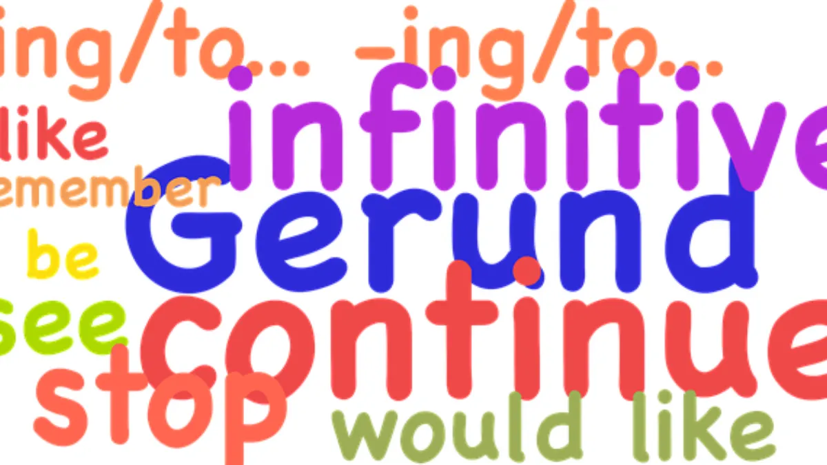 SC Eager Verbs Followed by Infinitives/Gerunds