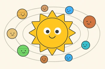 The Solar System