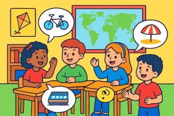 Reported Speech Questions