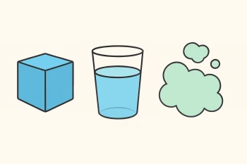 Solids, Liquids, and Gases