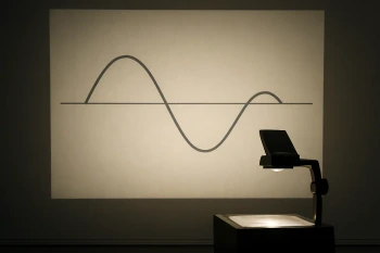 Transformations of Quadratics
