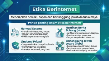 Etika Berinternet