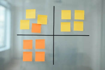 SWOT Analysis