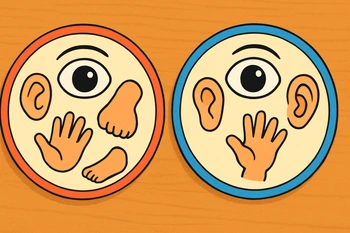 Spot It: Body Parts