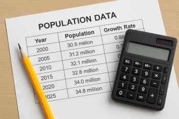 Population Growth Calculations