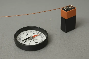 Magnetic Fields from Currents