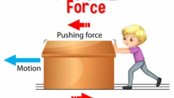 Forces and Motion