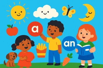 Articles (A/An/The)