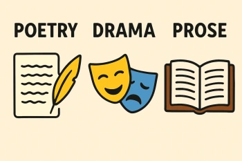 Poetry, Drama, and Prose: Genre Differences