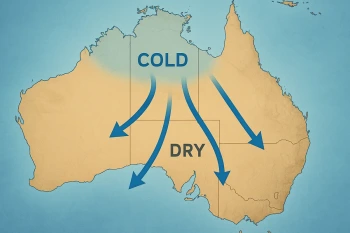 Air Masses