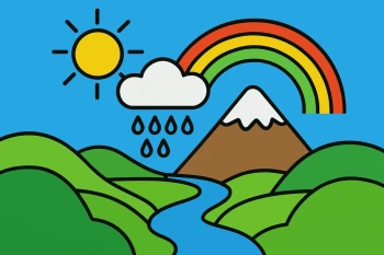 Weather and Nature