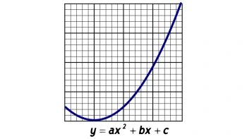 Elementary LP Functions 1