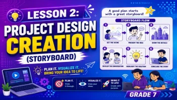 Creative Technology