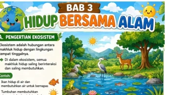 Mengenal lingkungan sekitar